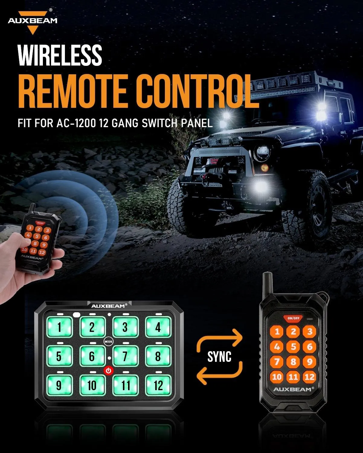 12 Gang Wireless Remote Control for AC-1200 Switch Panel