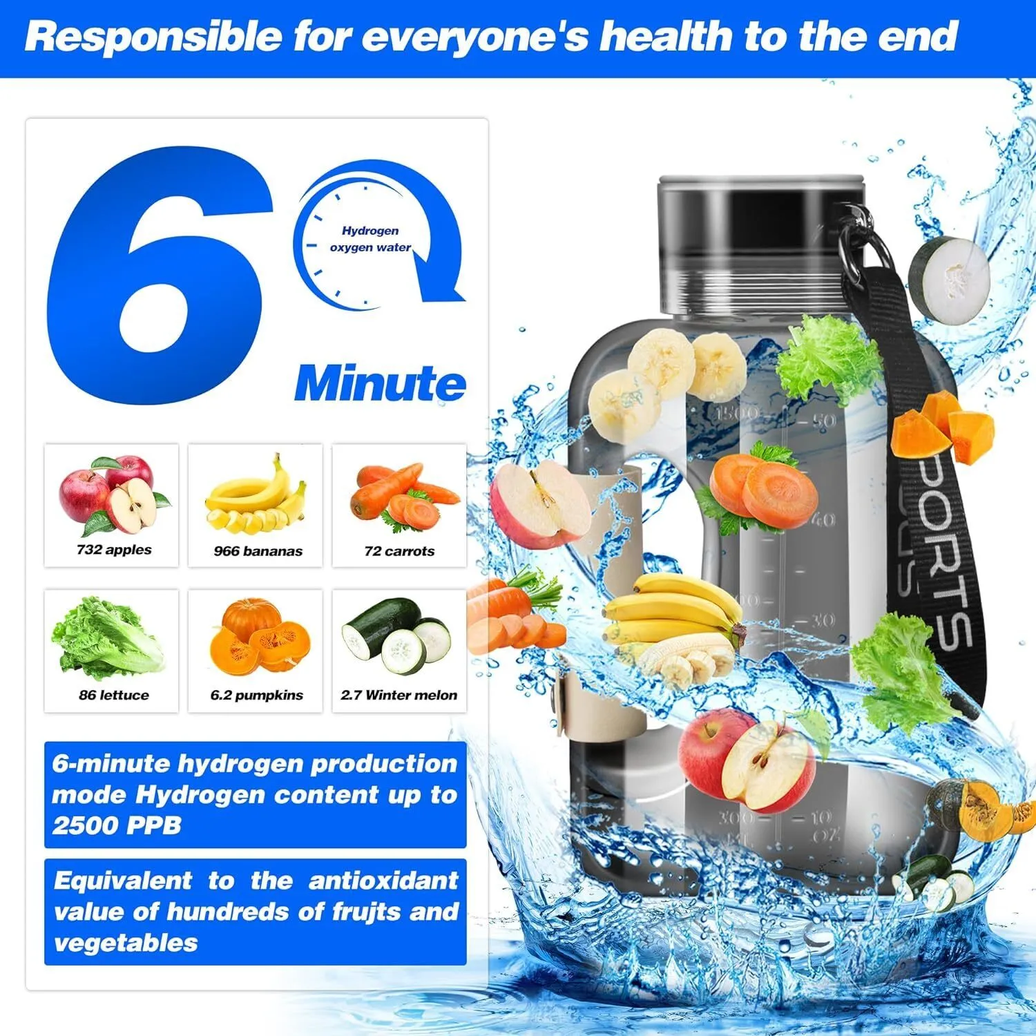 1.5L Hydrogen Water Bottle Hydrogen Rich Portable Rich Hydrogen Water Generator