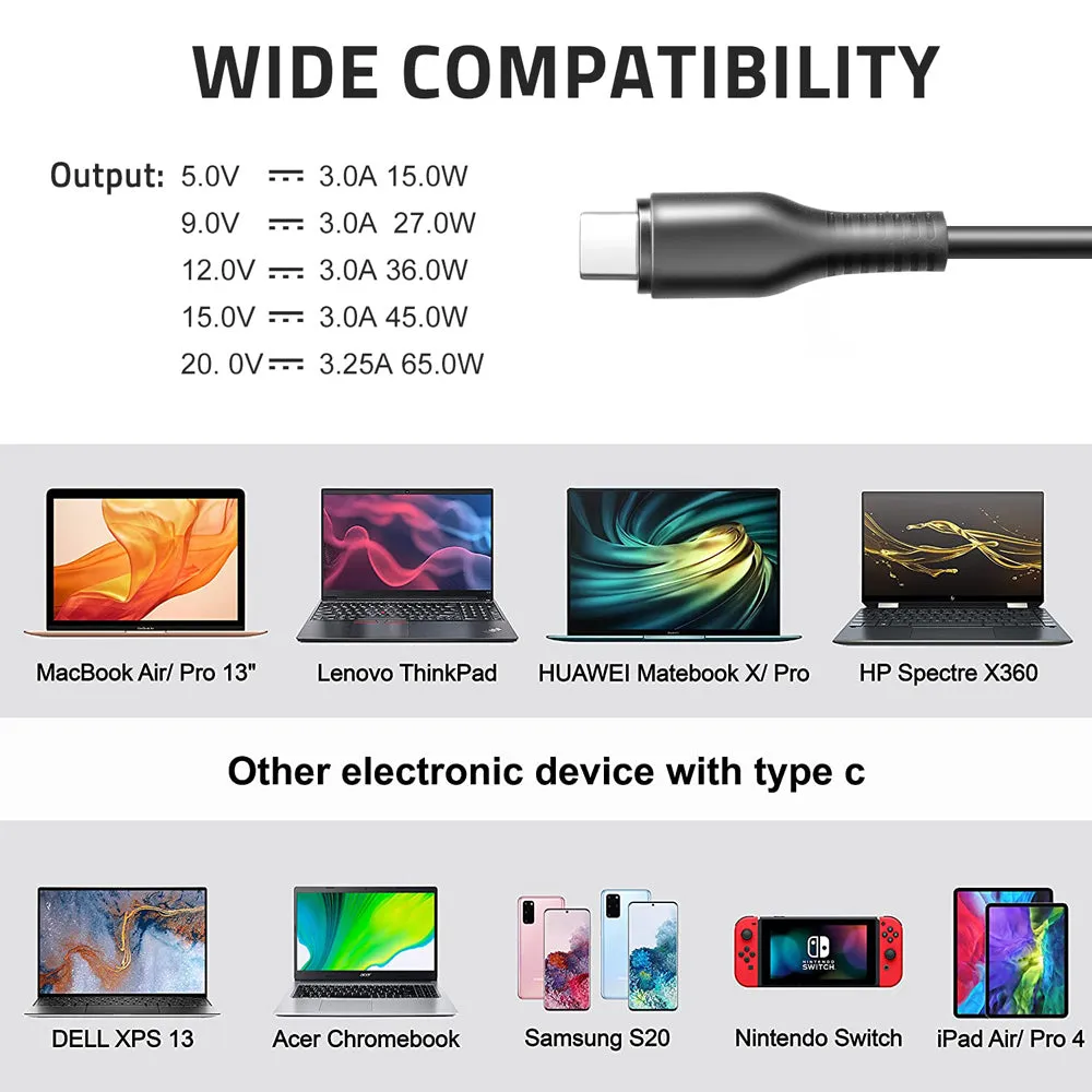 65W Usb-C Ac Adapter With 8 Output Voltages For All Usb-C Devices Up To 65W - Eu Connections