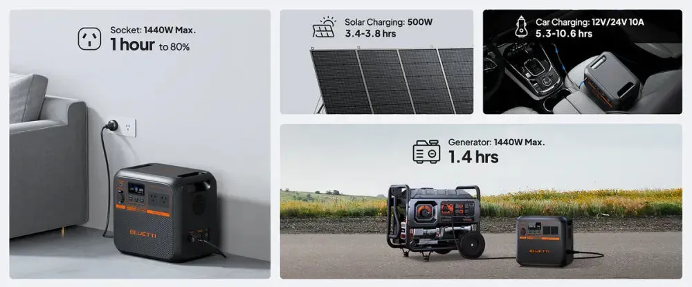 Bluetti AC180P Solar Portable Power Station | 1,800W