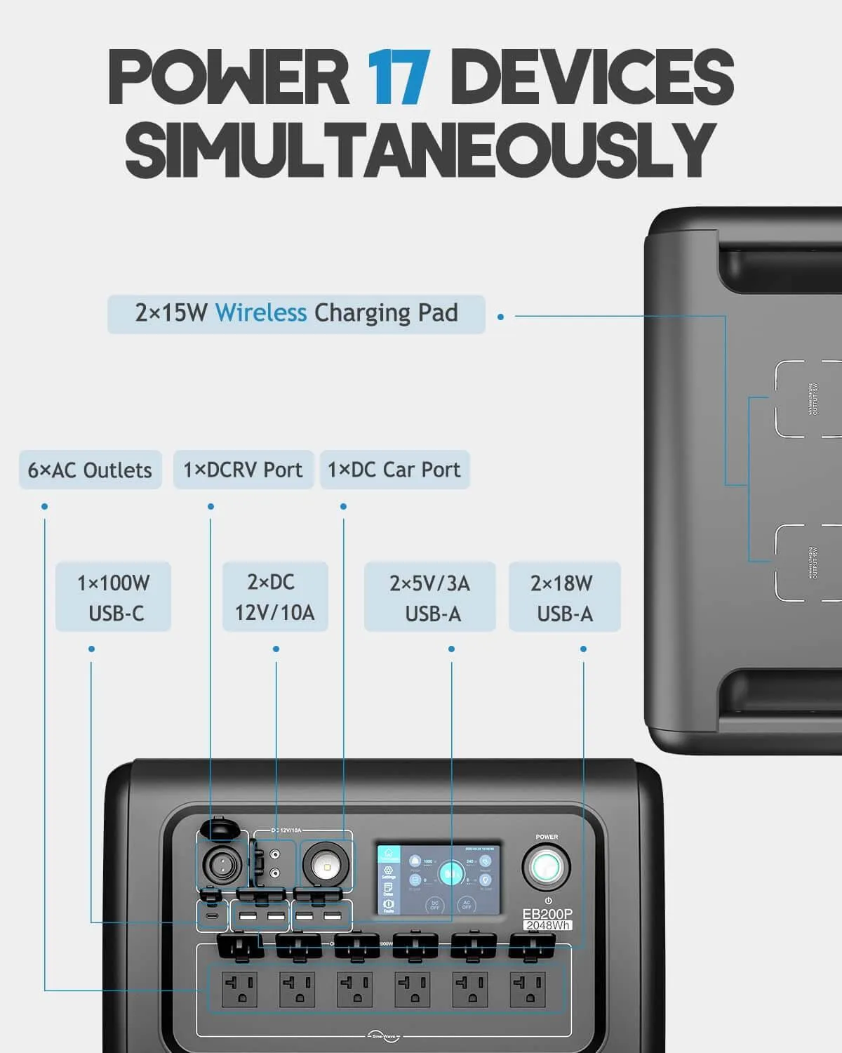 BLUETTI Refurbished EB200P 2048Wh/2200W Portable Power Station