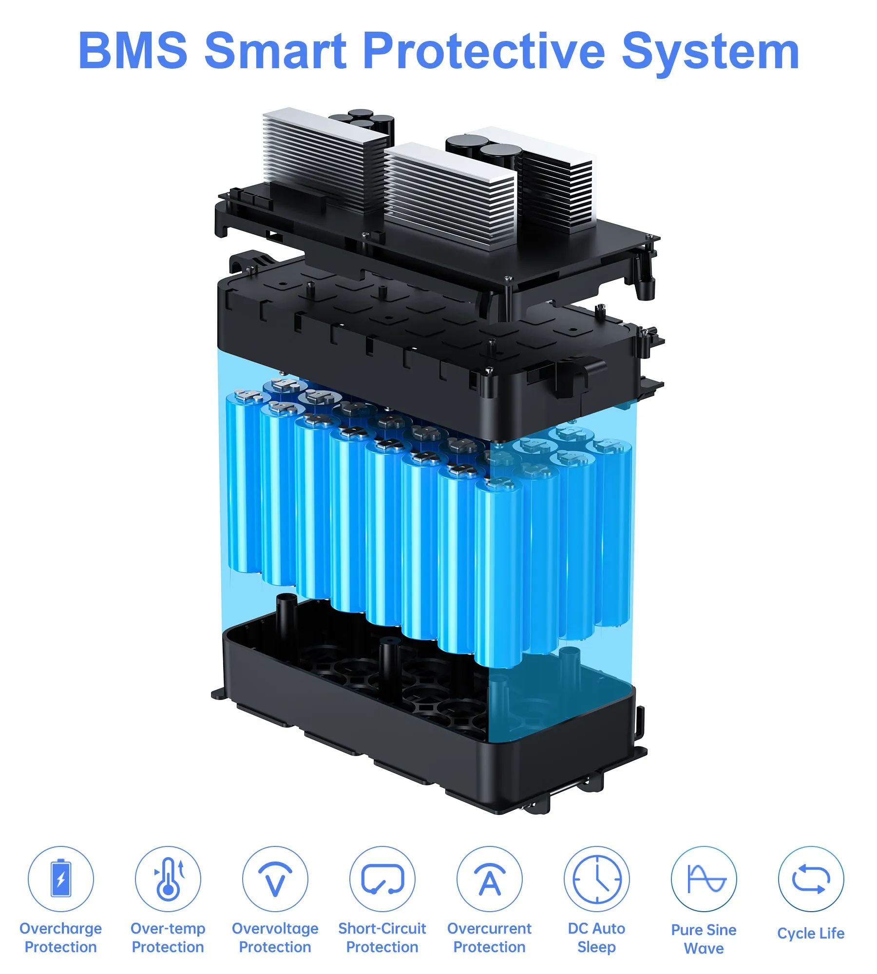 BS005 Choetech 1,200Wh Bidirectional Charging Power Station