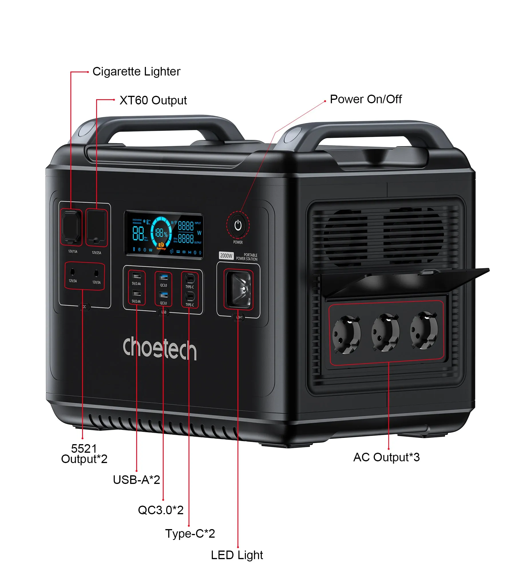 BS006 Choetech 2,000Wh Bidirectional Charging Power Station