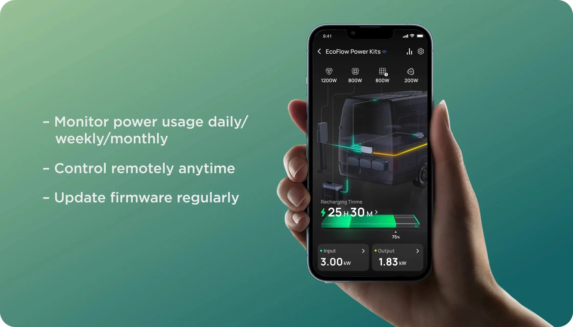 EcoFlow 2kWh Power Kits