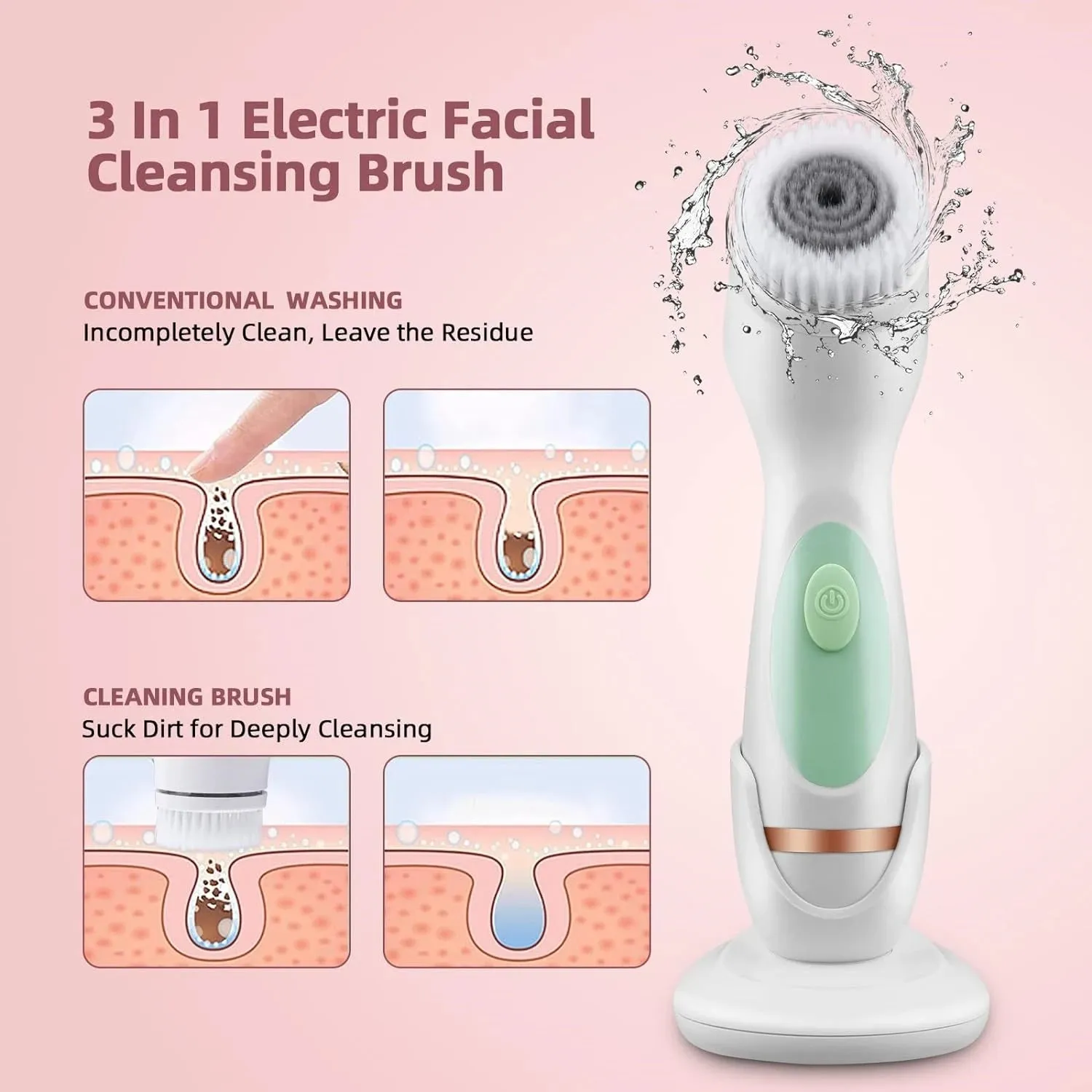 Facial Cleansing Brush 3 in 1 Electric Exfoliating Spin Cleanser Device Rechargeable Waterproof Rotating Spa Massager Machine