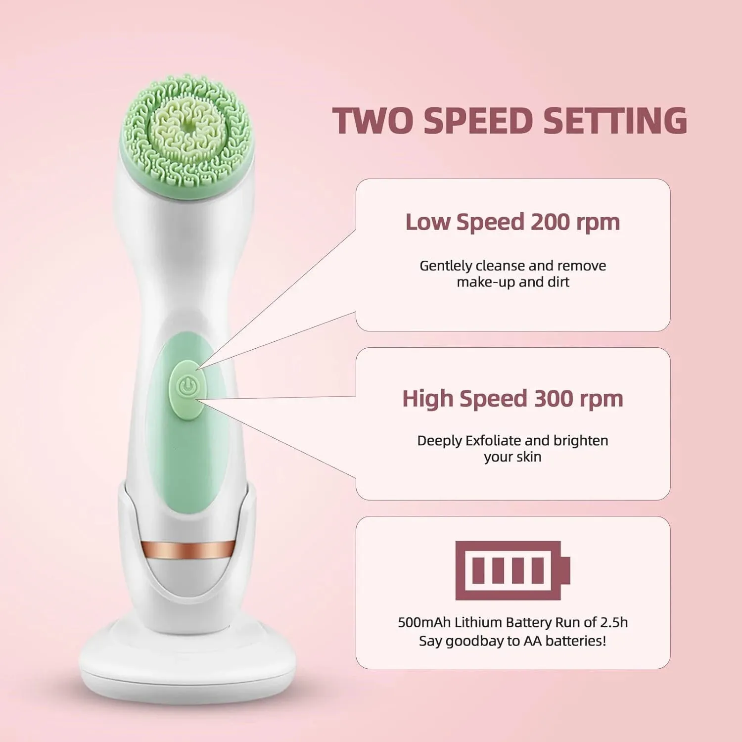 Facial Cleansing Brush 3 in 1 Electric Exfoliating Spin Cleanser Device Rechargeable Waterproof Rotating Spa Massager Machine