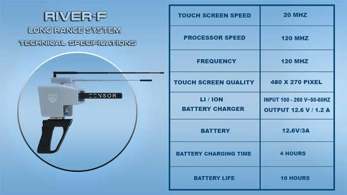 GER DETECT RIVER-F PLUS Device Water Detector