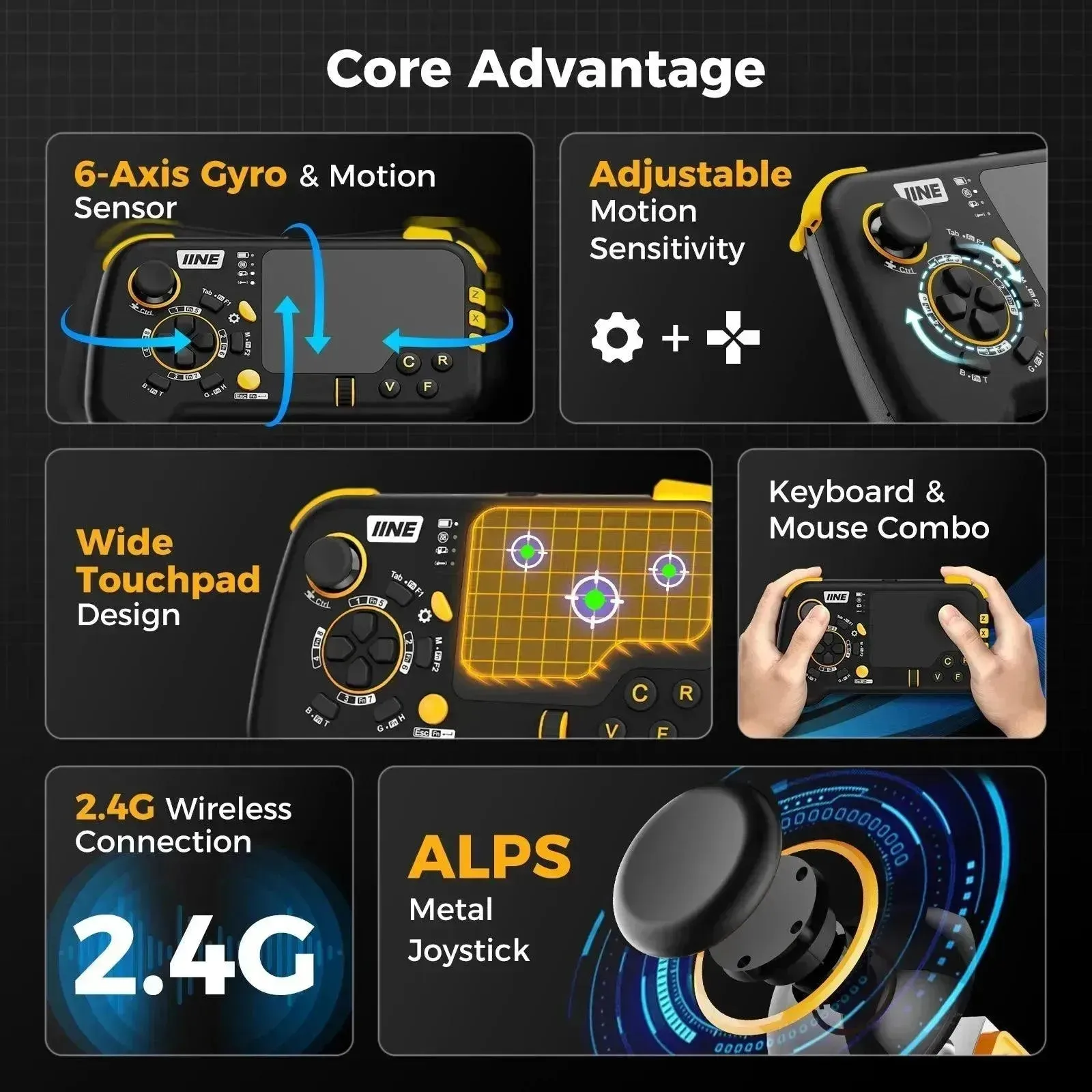 IINE Ungrade Wireless MousePad Controller