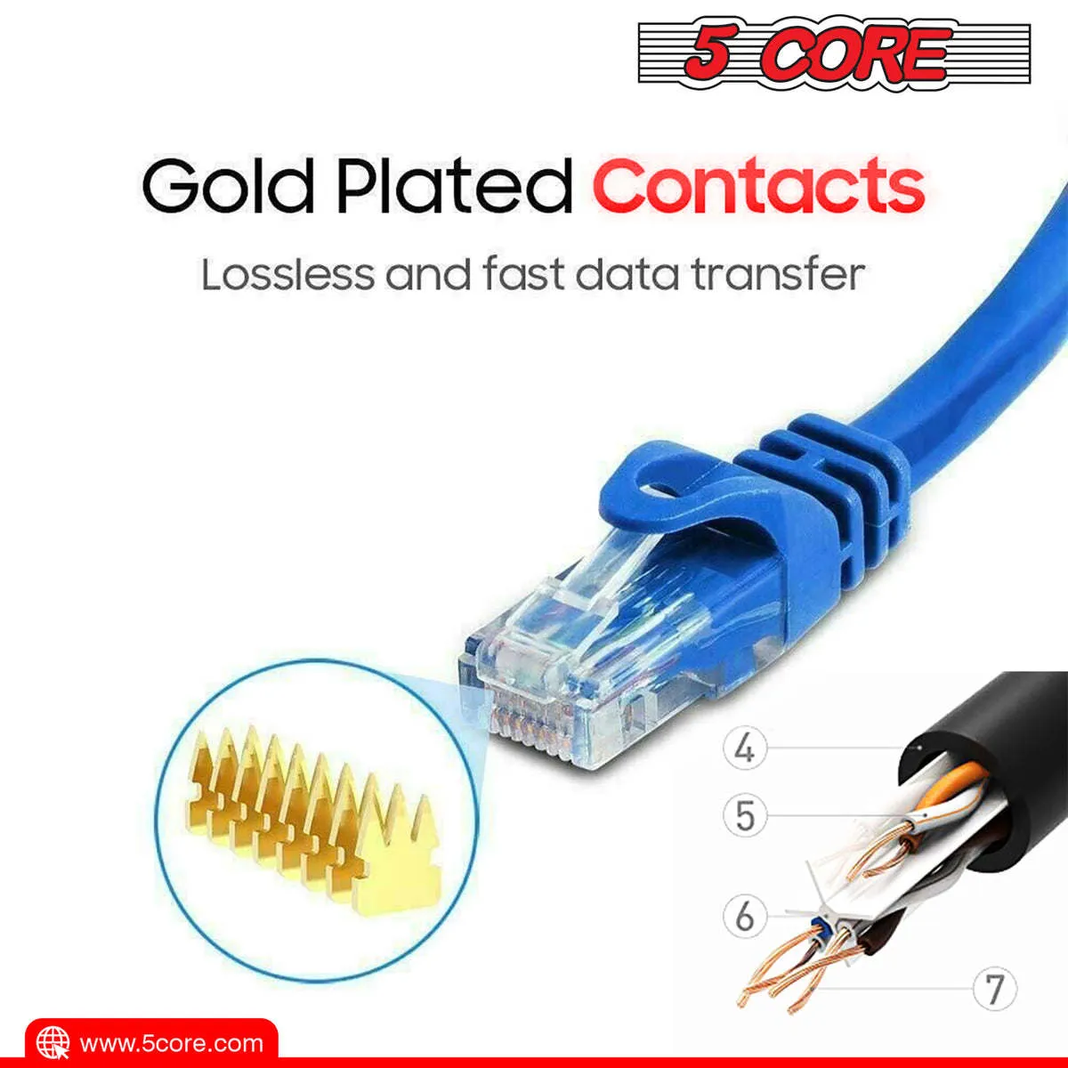 Internet LAN Patch Network Cord  Weatherproof Connector Cables