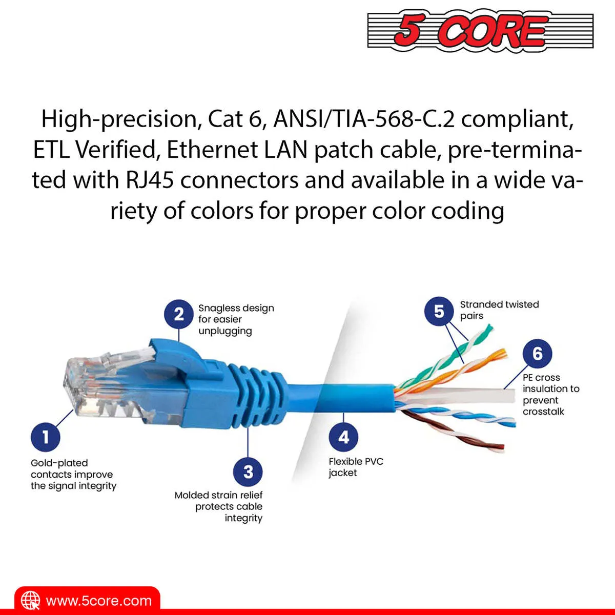 Internet LAN Patch Network Cord  Weatherproof Connector Cables