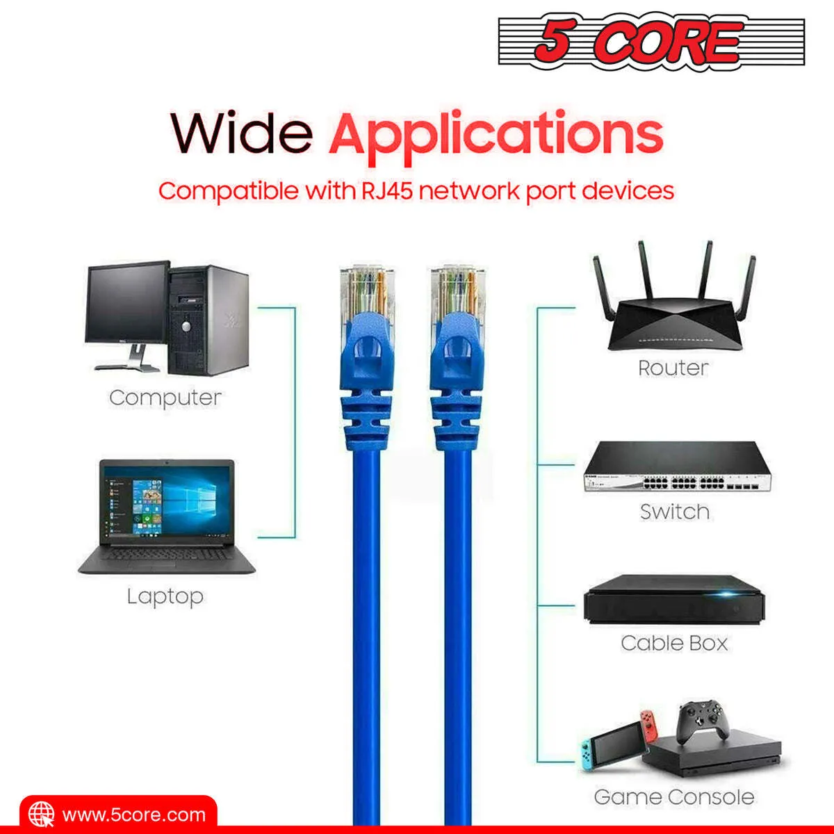 Internet LAN Patch Network Cord  Weatherproof Connector Cables