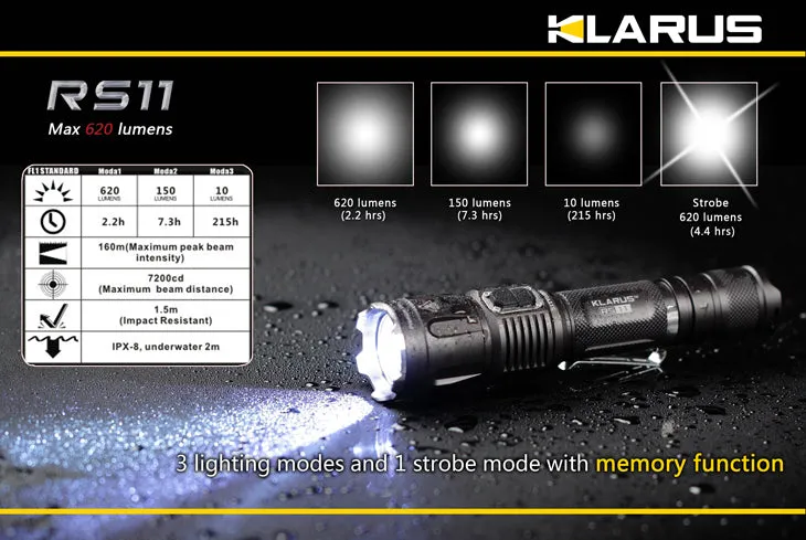 Klarus RS11 Dual Switch Rechargeable 620 Lumen LED Flashlight - 18650 Battery Included