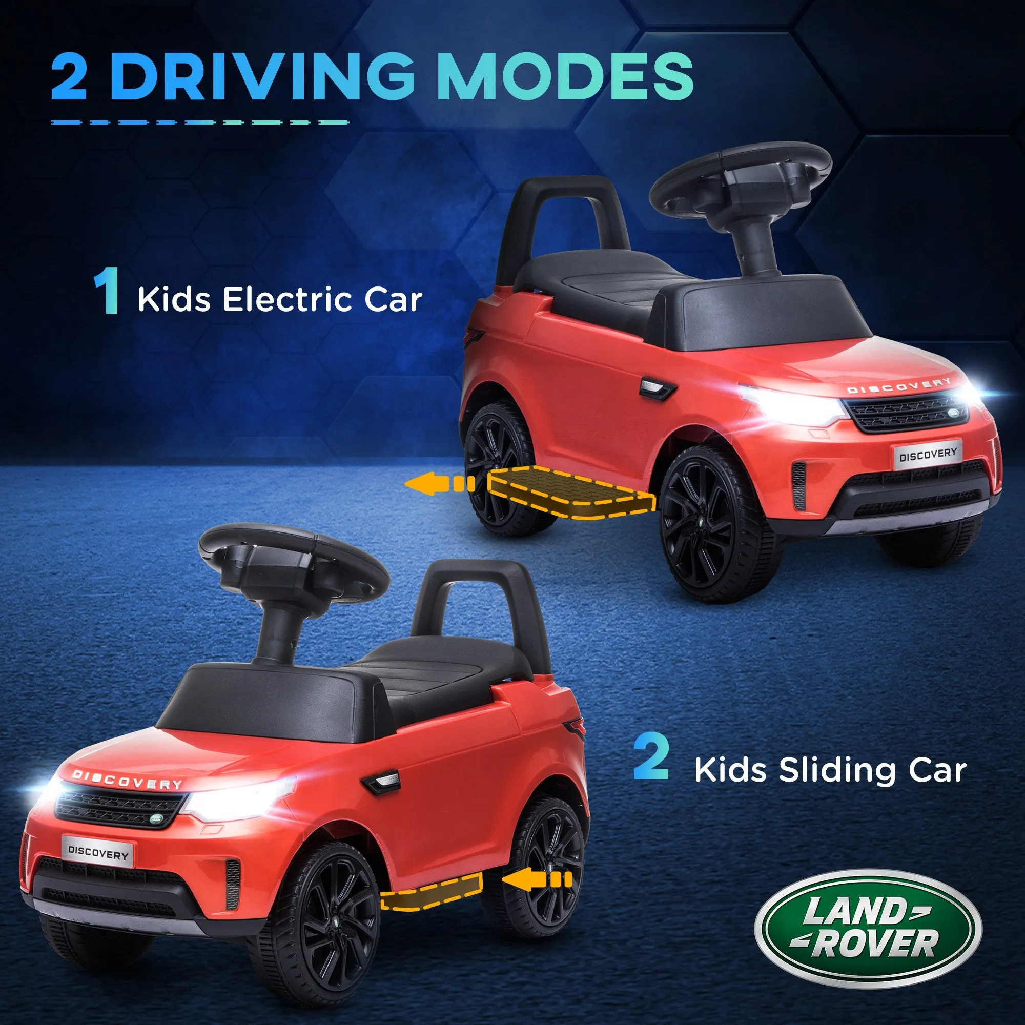 Land Rover Licensed Kids Electric Ride On Car Sliding Car - Red