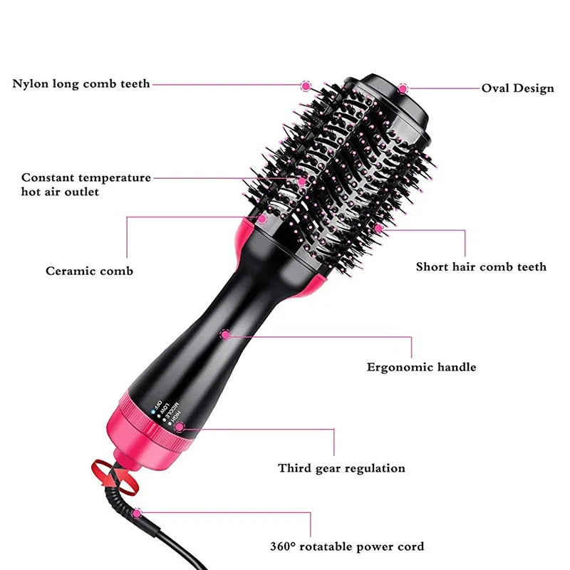 Negative ION Styling Brush