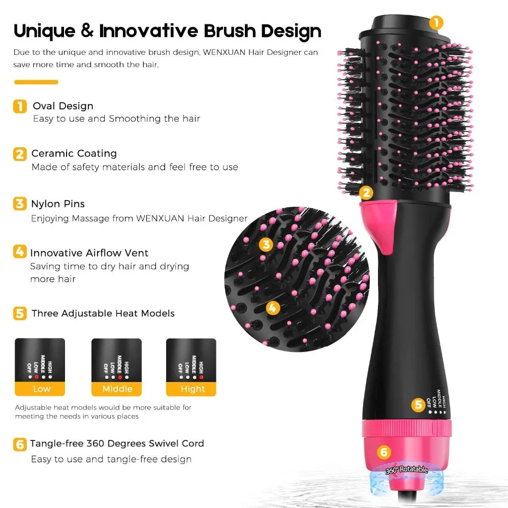 Negative ION Styling Brush