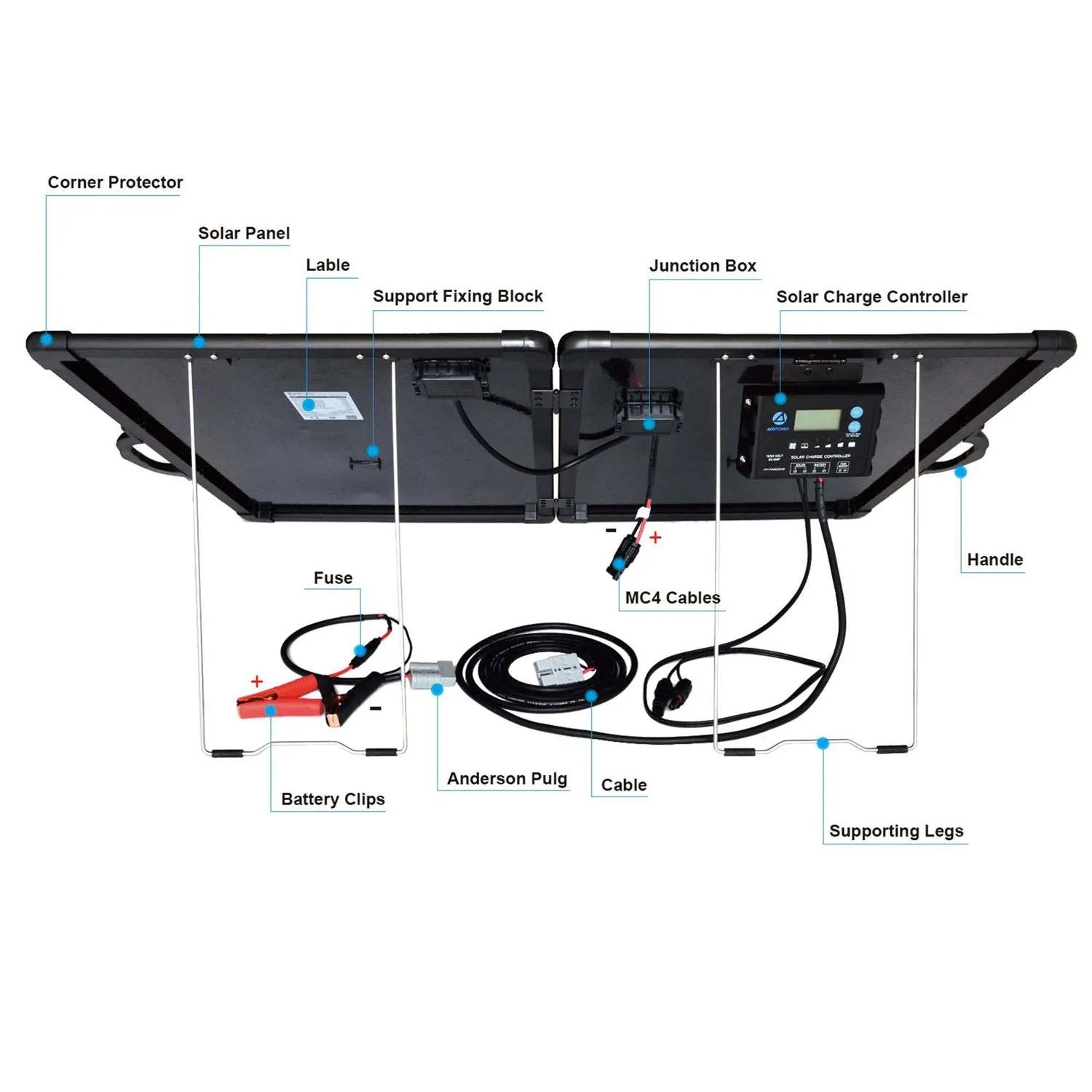 PLK 120W Portable Solar Panel Kit Lightweight Briefcase with 20A Charge Controller