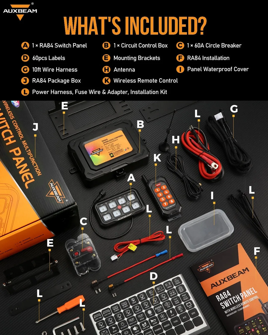 RC Series RA84 RGB Switch Panel with Remote Control Toggle / Momentary / Pulsed Mode Supported (One-Sided Outlet)