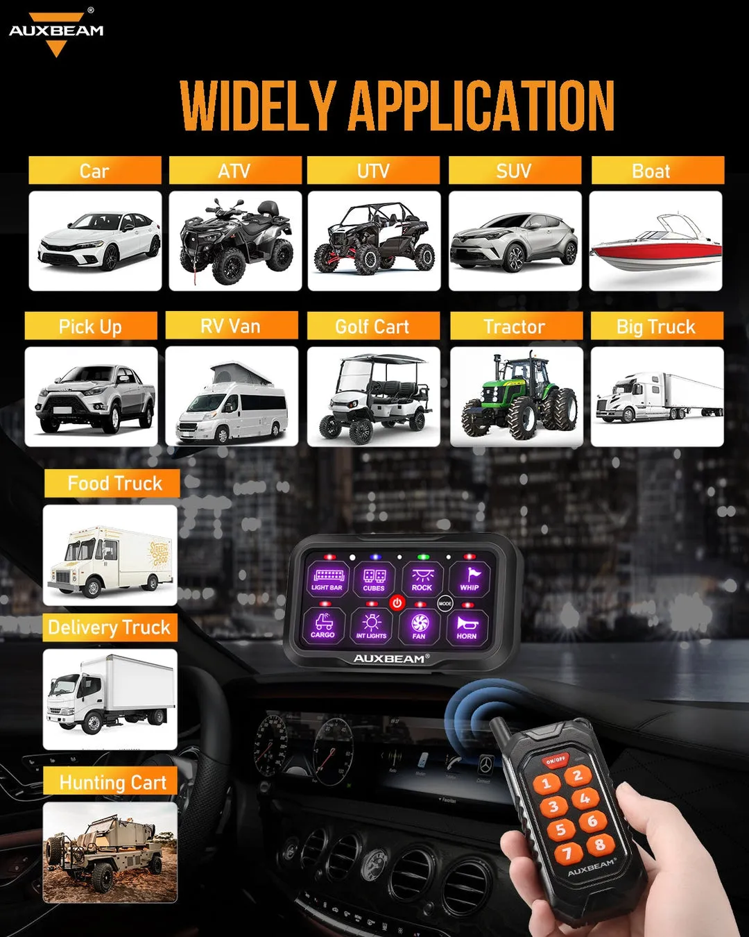 RC Series RA84 RGB Switch Panel with Remote Control Toggle / Momentary / Pulsed Mode Supported (One-Sided Outlet)