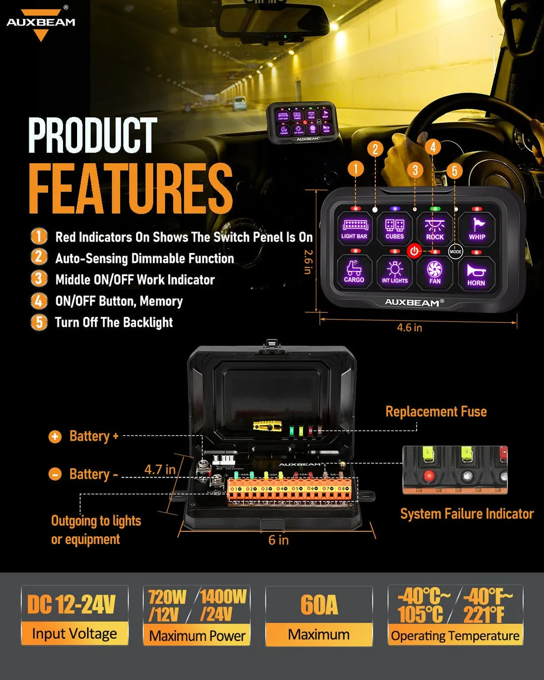 RC Series RA84 RGB Switch Panel with Remote Control Toggle / Momentary / Pulsed Mode Supported (One-Sided Outlet)