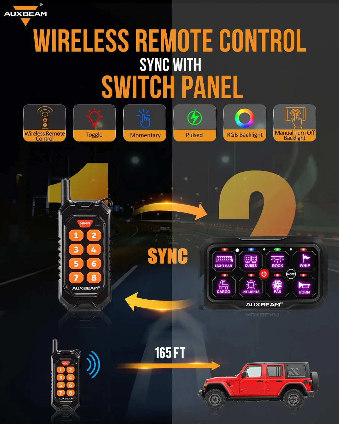 RC Series RA84 RGB Switch Panel with Remote Control Toggle / Momentary / Pulsed Mode Supported (One-Sided Outlet)