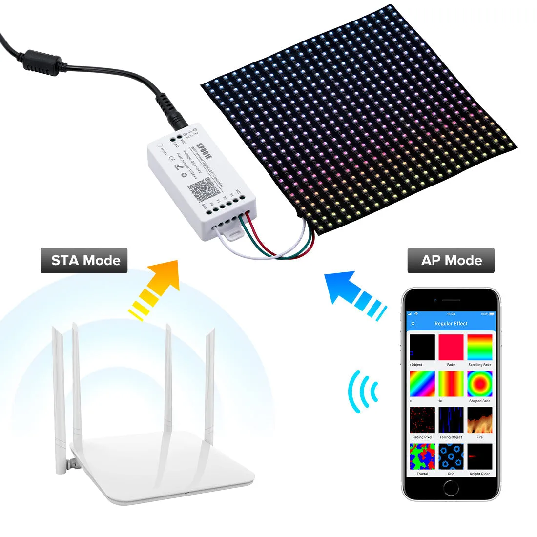 SP801E Wifi Art-Net LED Controller LED Matrix Panel Module Wireless Control DC5-24V