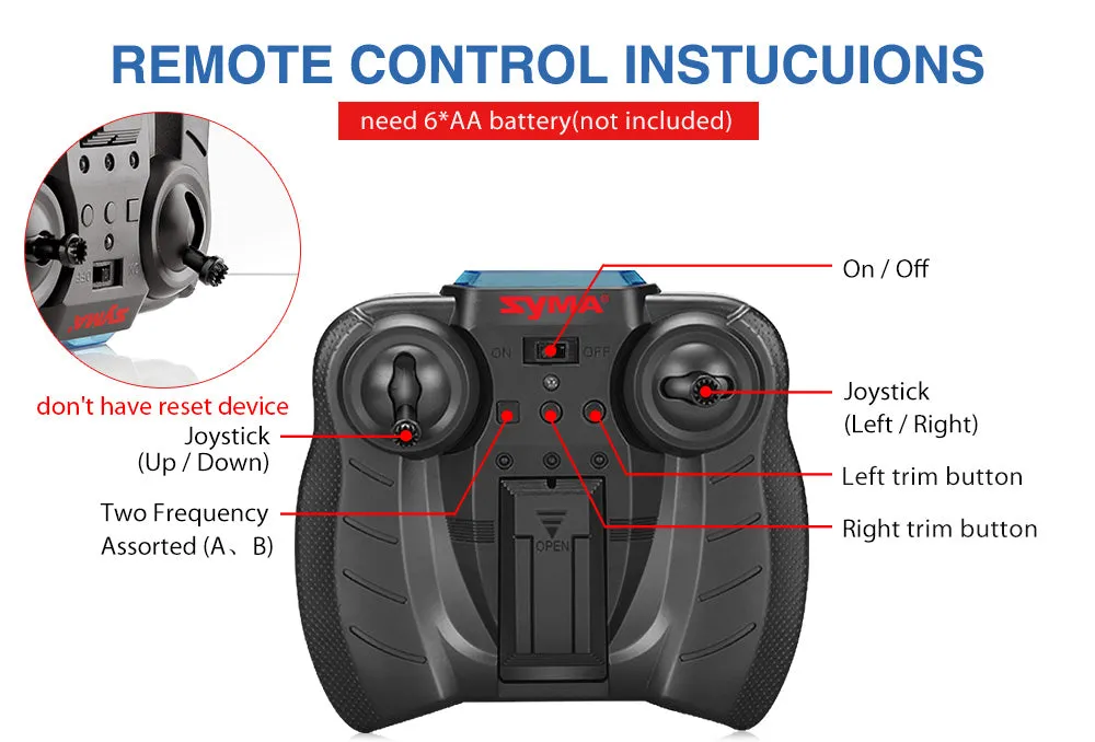 SYMA W25 2CH RC Helicopter Small Shatterproof