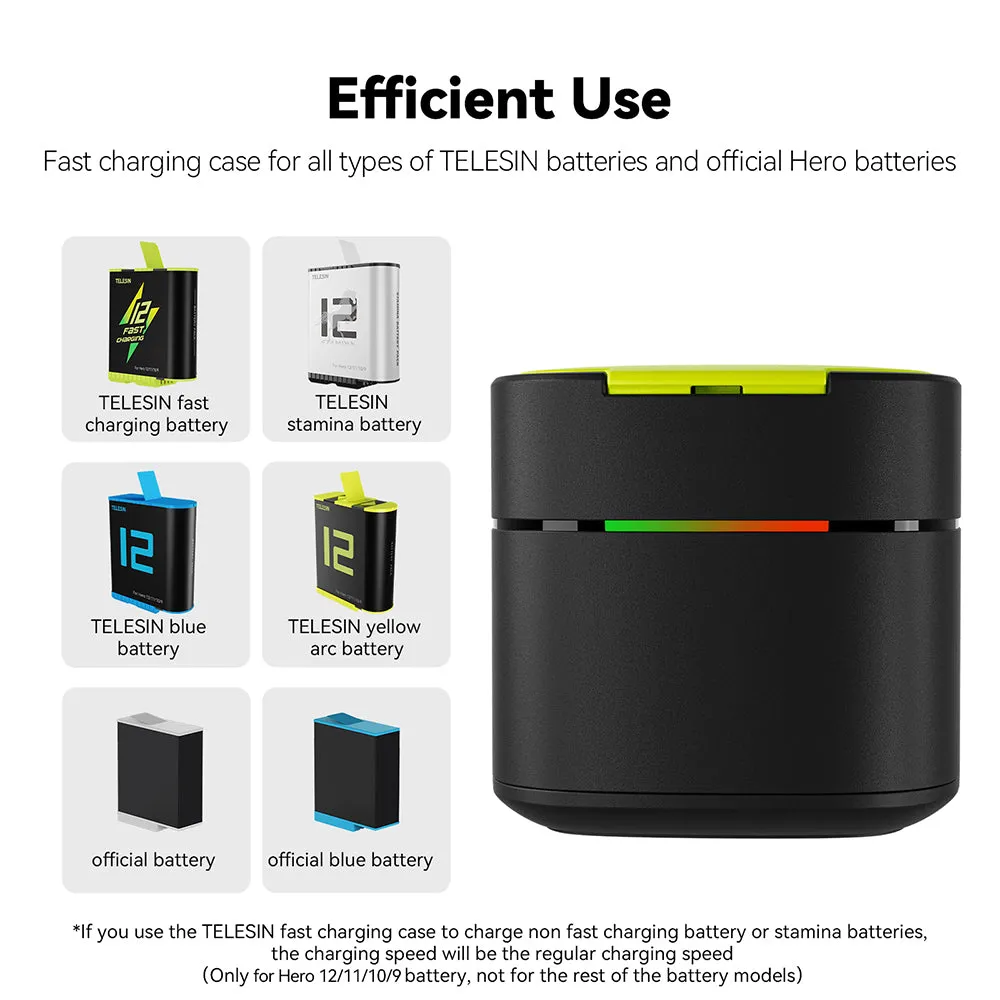 TELESIN Fast Charging Case and Battery Set for GoPro 9/10/11/12