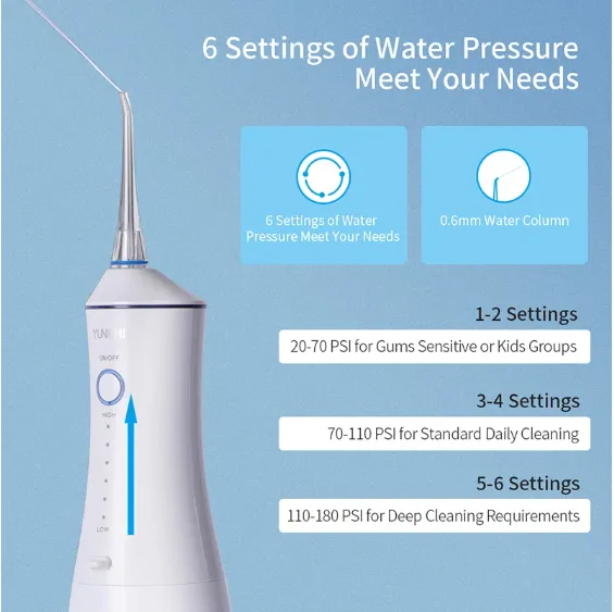 Water Flosser 320ml Cordless Oral Irrigator 6 Modes 6 Jet Tips USB Rechargeable